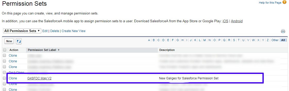 Galigeo for Salesforce V2 Permission Set